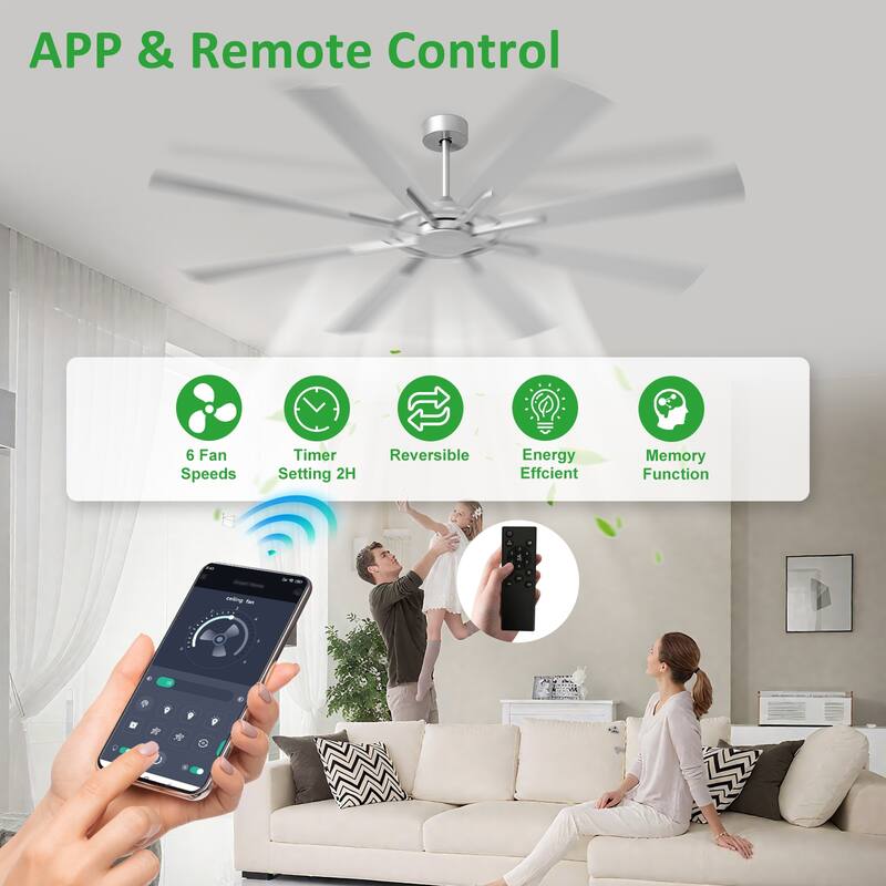 72" large Ceiling Fan for Farmhouse: without Light 8 Blades 5-Speed Timer - with Remote for Big Indoor Outdoor Covered Patio