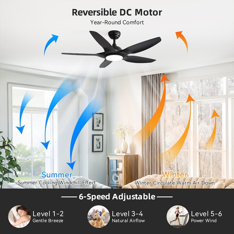 Sofucor 48 Inch Propeller Ceiling Fan with Light and Remote,Dimmable Memory LED - Quiet DC Motor,6 Speeds 5500CFM High Velocity