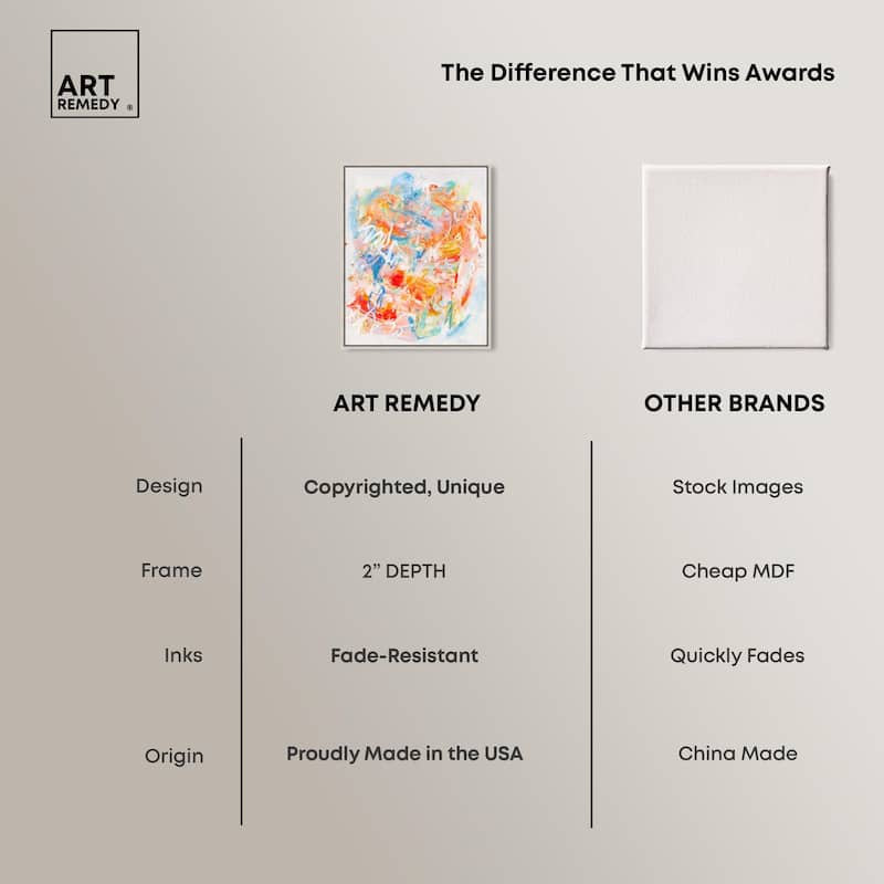 Swirling Hues I Canvas by Art Remedy