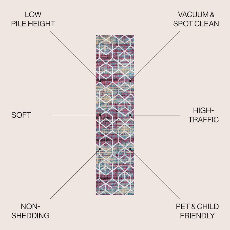 JONATHAN Y Cole Blocks Modern Geometric Area Rug