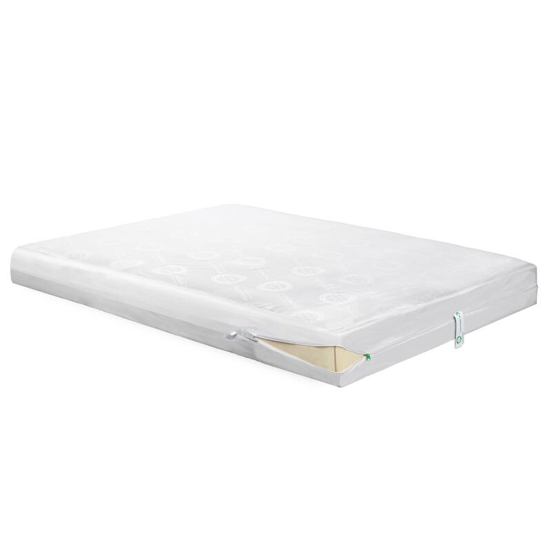 CleanRest Pro Zippered Box Spring Encasement