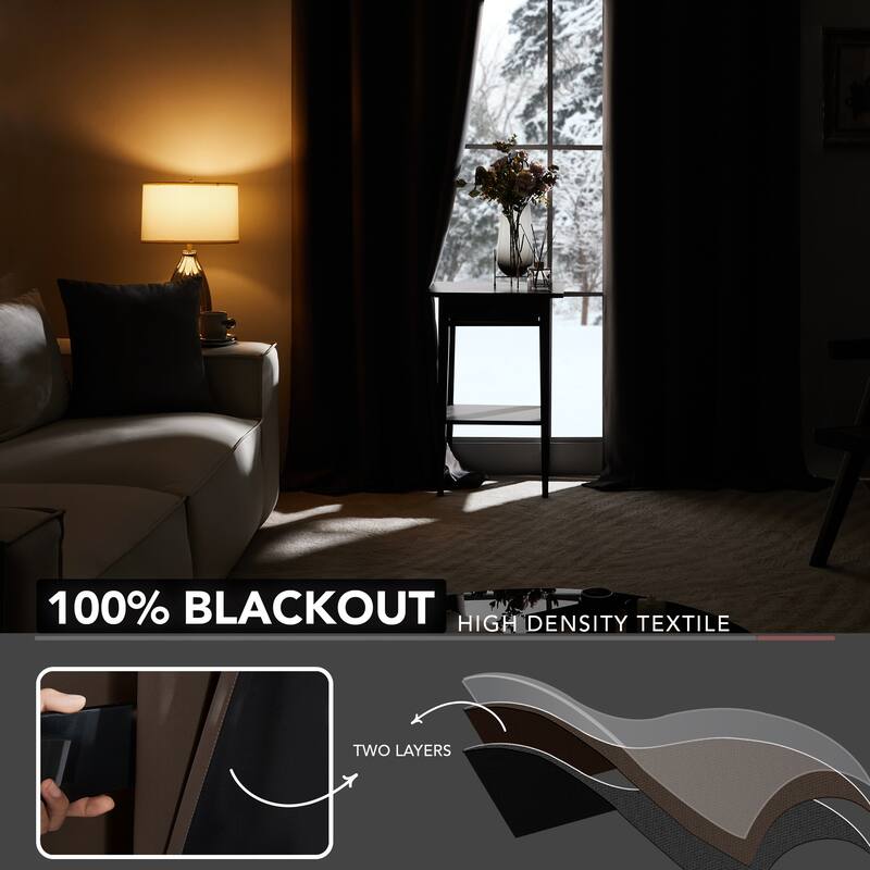 Deconovo 100 Percent Blackout with Liner Grommet Curtain (2 Panel)