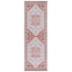 preview thumbnail 5 of 48, SAFAVIEH Tucson Betzy Transitional Machine Washable Rug 2'6" x 8' Runner - Rust/Ivory - Runner