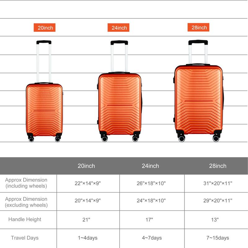 Luggage Sets, 3 Piece Luggage Expandable Suitcase Set, ABS Hardshell 4-Wheel Spinner Luggage with TSA Lock