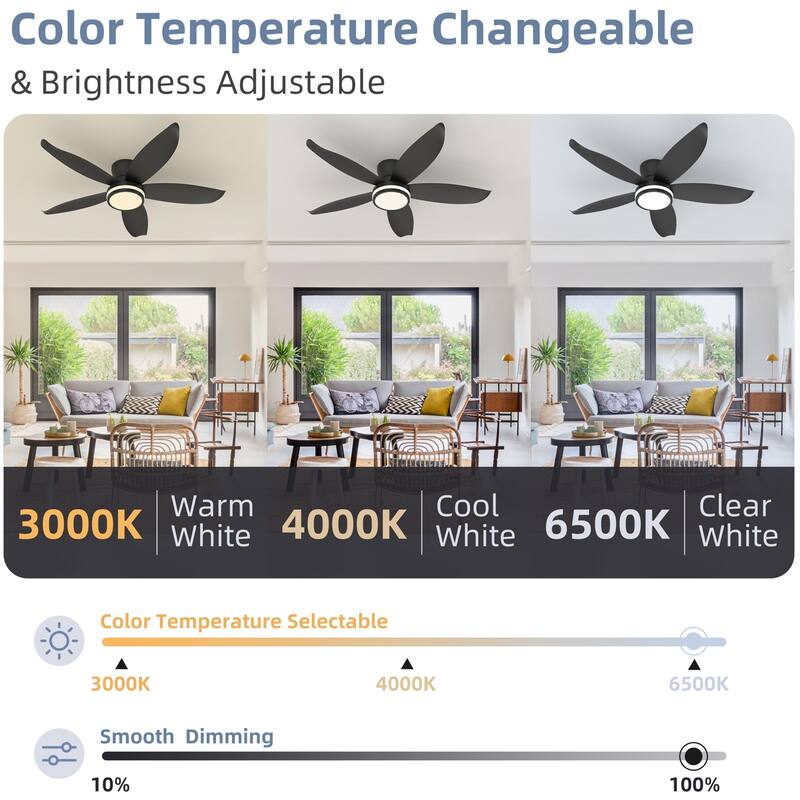 42" 5 Blade High Airflow Easy-install Plug-in ABS Blade Ceiling Fan Light