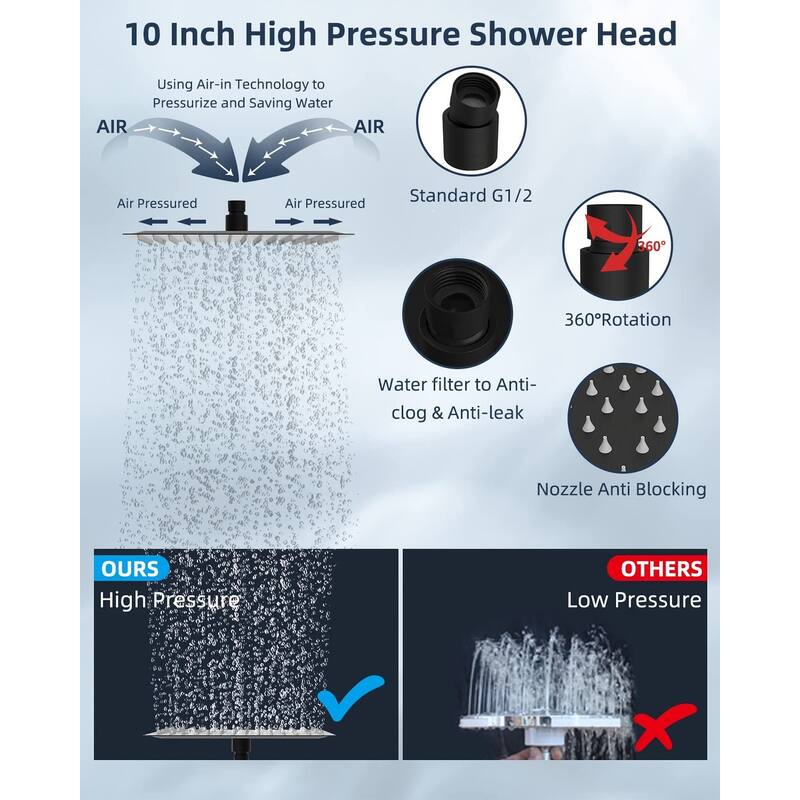 All Metal 10'' High Pressure Rainfall Shower Head With Handheld Spray