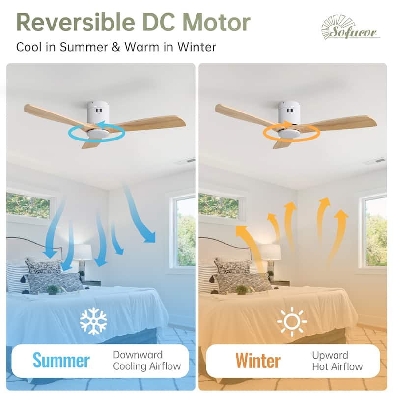 Sofucor 52" Low Profile Flush Mount Noiseless Ceiling Fan with Light and Remote,3 Solid Wood Blades,6 Speed Levels