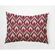 Option Fuschia