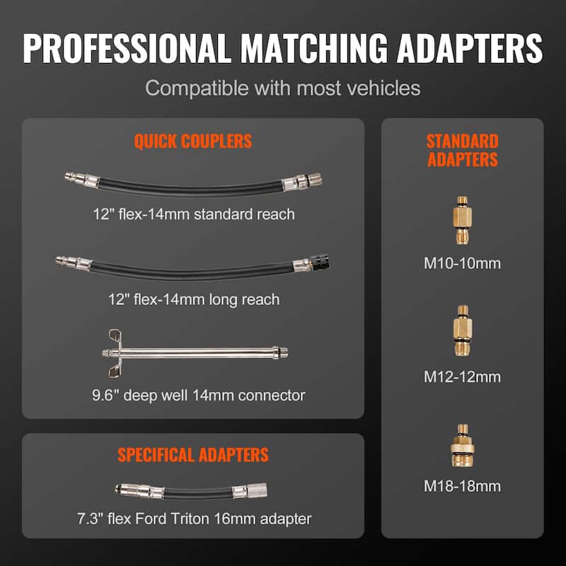 Compression Tester Adapter Kit, 9 Pcs Automotive Engine Cylinder Leak Down Compression Test, Dual Scale Pressure Gauge 0-300 psi