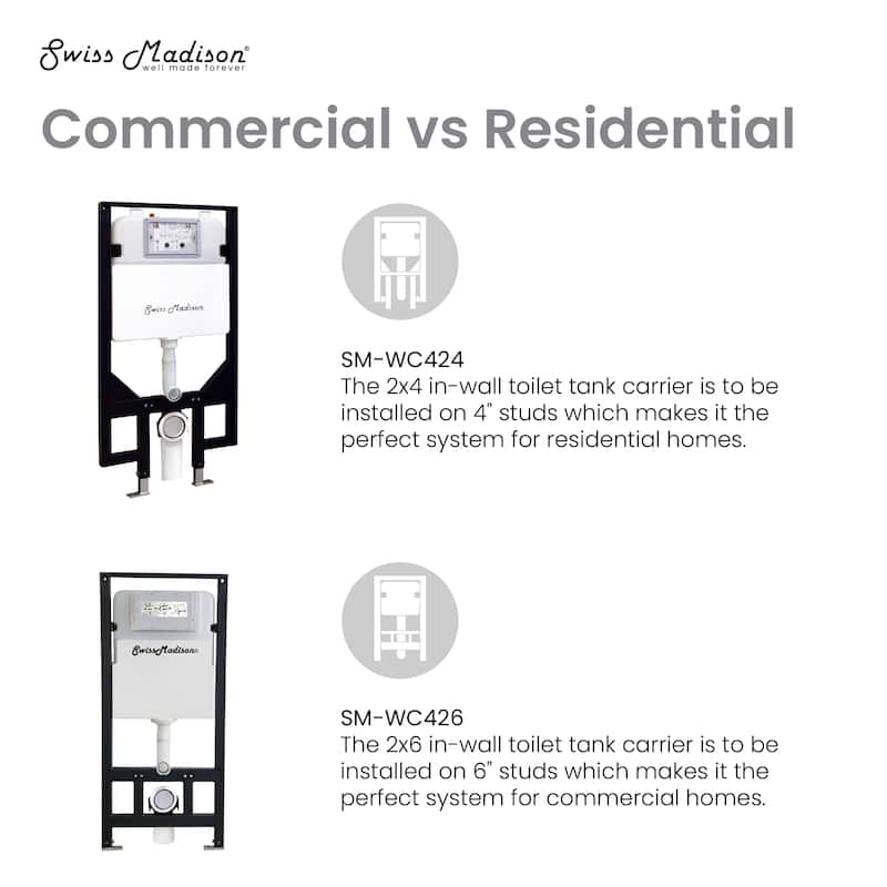 Dieppe Wall-Hung Elongated Toilet Bowl In Matte White - 20.65" x 14.75" 13.6"