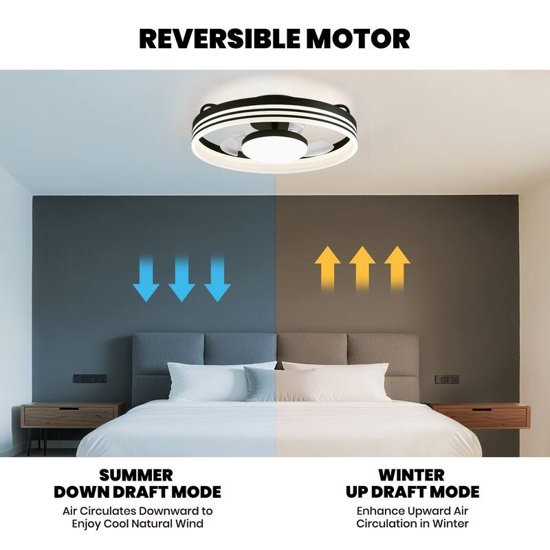 20 in Smart Bladeless Dimmable Flush Mount Ceiling Fans with Remote and Lights - 19.7''-2 Lights