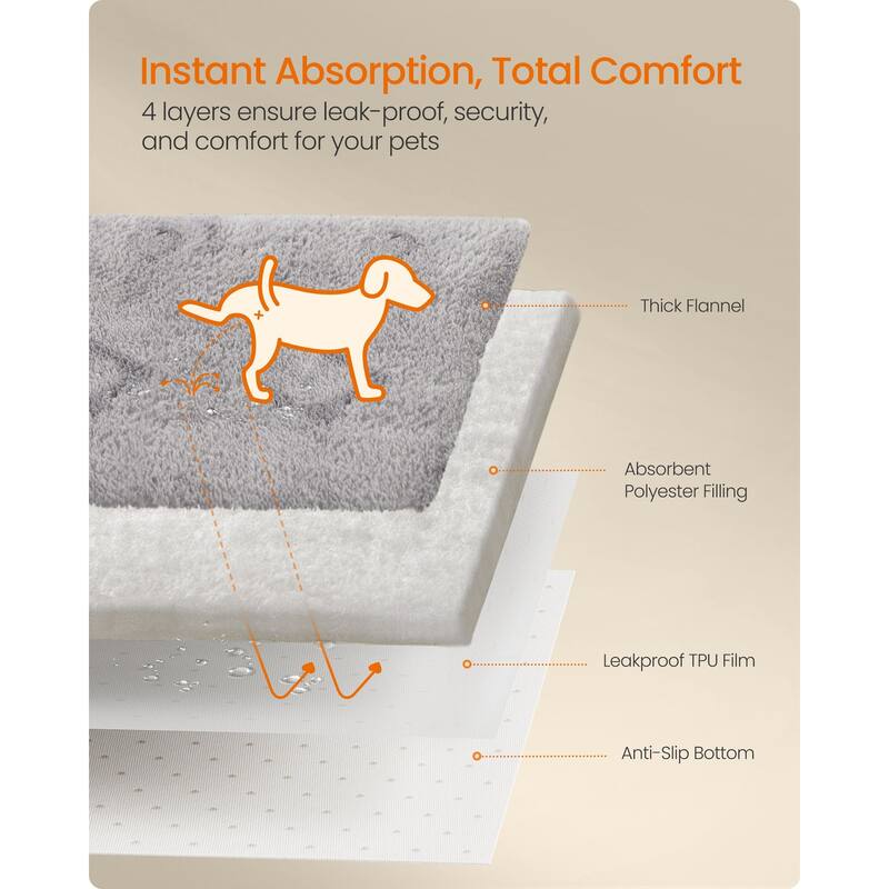 Washable Pee Pads for Dogs, 2 Pack, Reusable, High Absorbency, Leakproof Protection