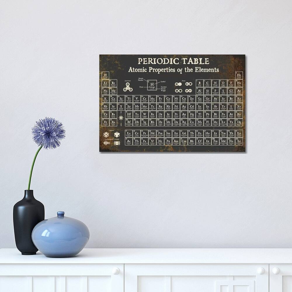 iCanvas "Periodic Table of Elements, Dark" by Piddix Canvas Print