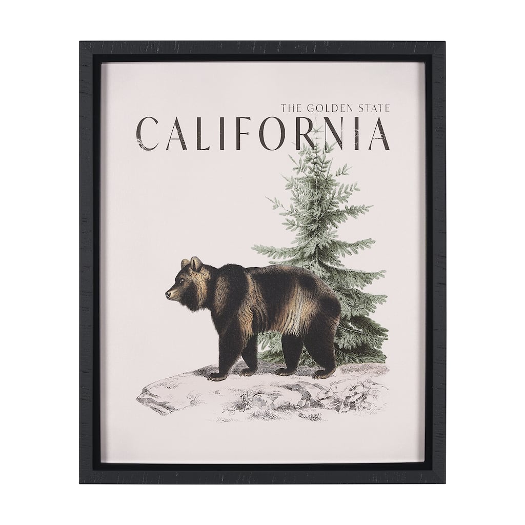 Travel Guide - California