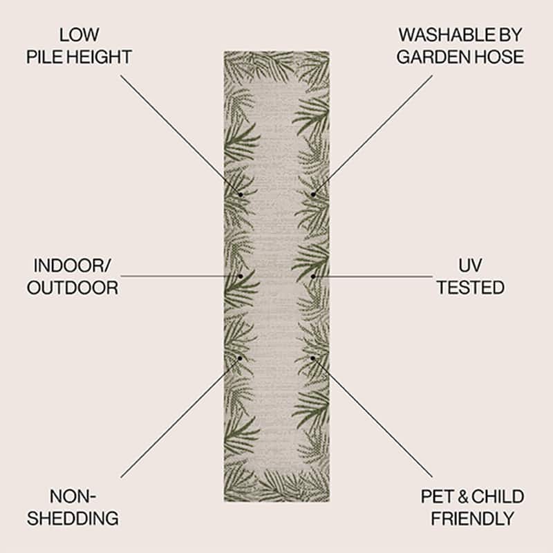 JONATHAN Y Beckett Coastal Cottage Palm Frond Border Blue/Cream Indoor/Outdoor Area Rug