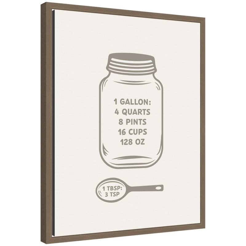 Kate and Laurel Kitchen Conversion Charts Gallon Tbsp by The Creative Bunch Studio Framed Canvas Wall Art Print - 16 x 20 - Gold