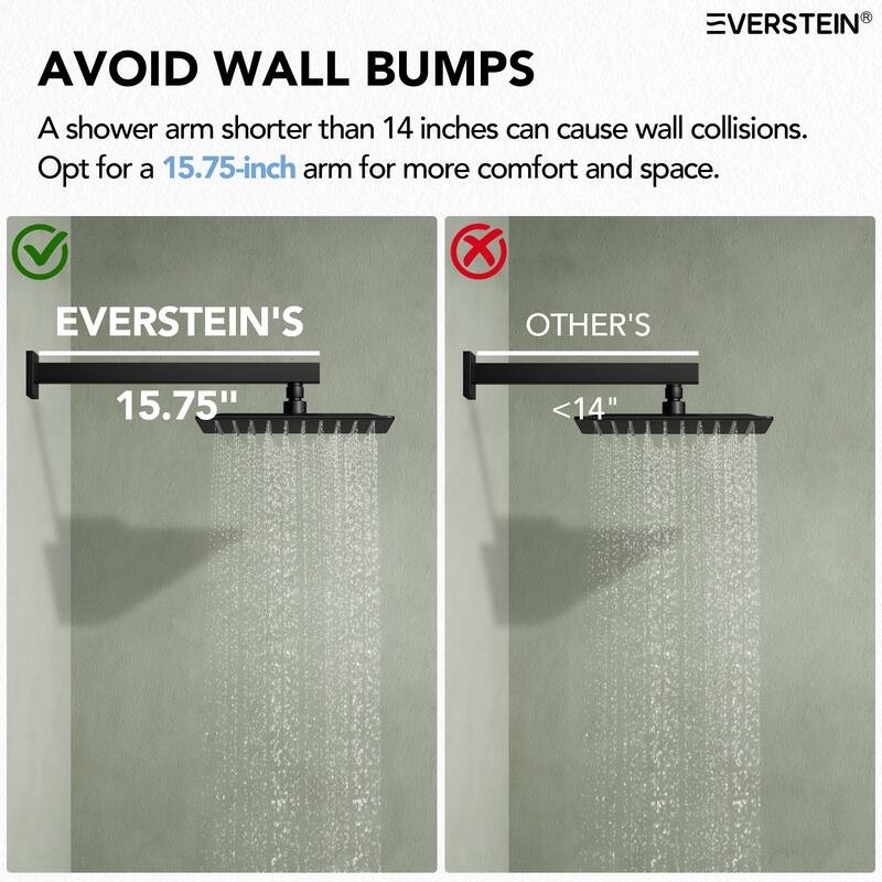 Thermostatic Shower Faucet 12" and 6" High-Pressure Dual Showerheads with Handheld Shower