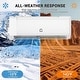 preview thumbnail 5 of 6, 12000 BTU Mini Split Air Conditioner Cooling Heating Energy Star CertifiedSmart Inverter