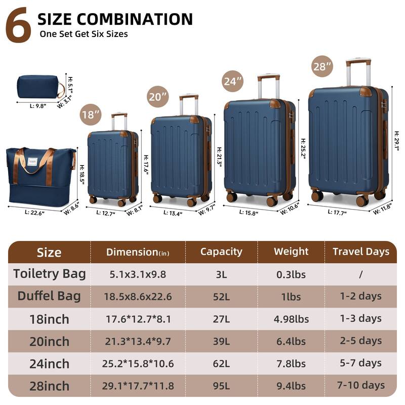 Luggage Sets 6 Piece with Duffel Bags, Hardside Expandable Suitcases with Spinner Wheels TSA Lock