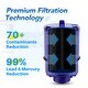 Faucet Water Filter Replacement for Pur® Plus RF9999® FM-2500V, PFM400H Faucet Water Filter Replacement for Pur® Plus RF9999® FM-2500V, PFM400H