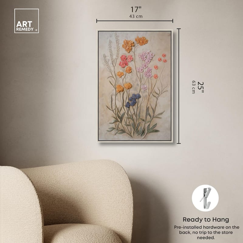 Sculpted Flora Frieze III Canvas by Art Remedy