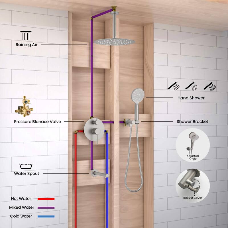 Pressure Balanced Ceiling Mounted 3-Function Shower System with Rough In Valve