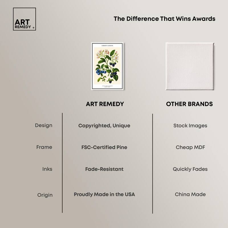 Berries and Blooms II Canvas by Art Remedy
