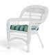 preview thumbnail 22 of 39, Portside Coastal White Outdoor Wicker Seating Set (4-Piece)