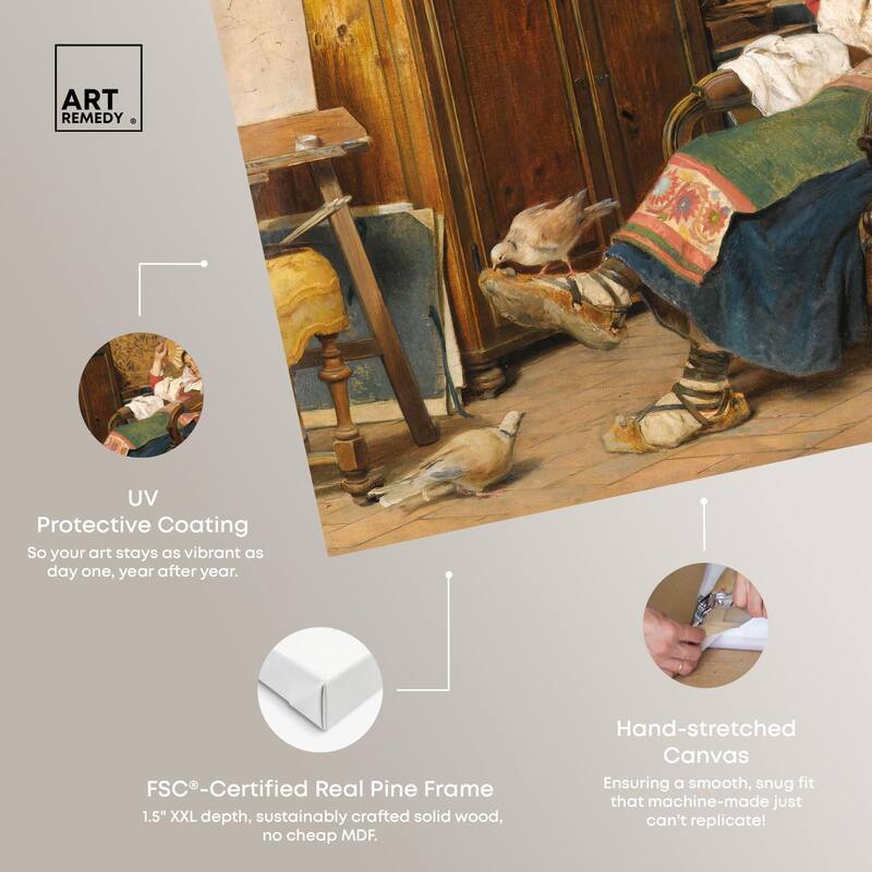 Bechi's Model Canvas by Art Remedy, Gallery Wrapped