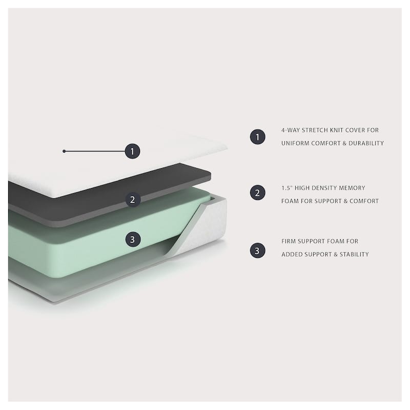 Signature Design by Ashley Chime 10-inch Memory Foam Mattress