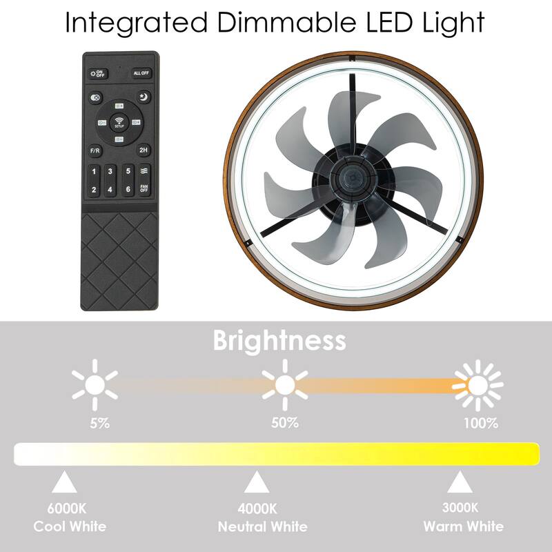 20 in. Modern Circle Wheel Color-Changing Integrated LED Semi-Flush Mount Fandelier w/ Remote Control - 19.6 in. W x 7.6 in. H
