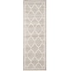 preview thumbnail 21 of 192, SAFAVIEH Amherst Norma Modern Rug 2'3" x 11' Runner - Light Grey/Ivory - Runner