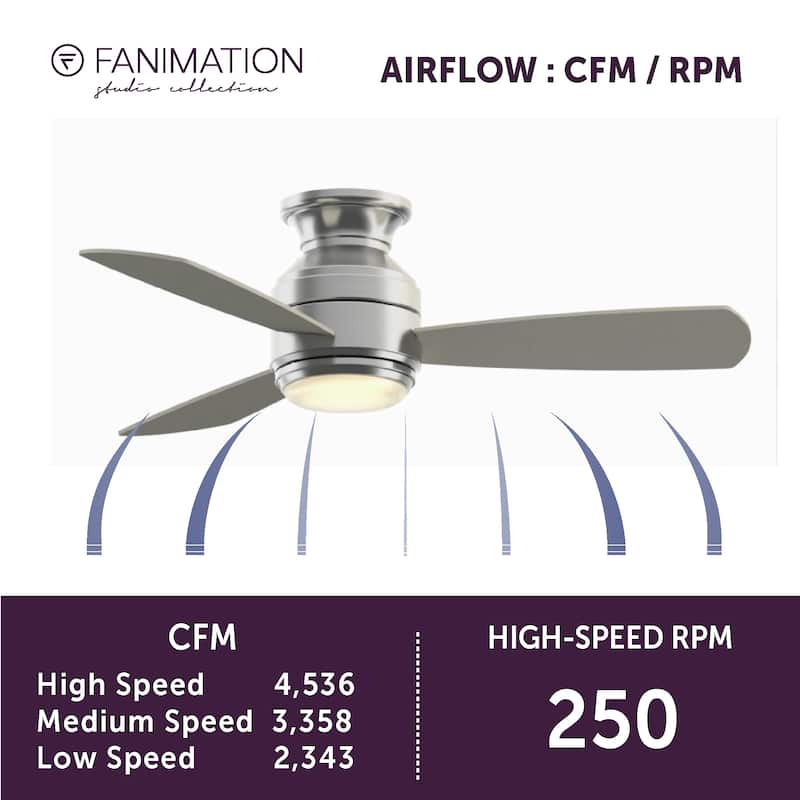 Fanimation Studio Collection Level 44 inch Brushed Nickel Ceiling Fan with LED Light and Wall Control