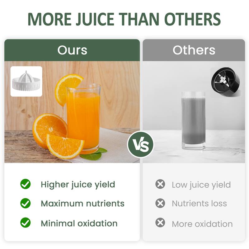 Electric Citrus Juicer