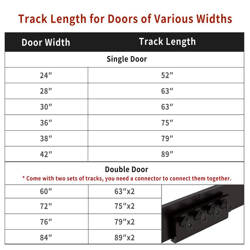 Paneled Wood Barn Door with Installation Hardware Kit - K3 Series