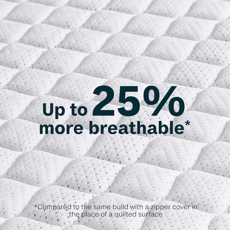 Beauty Sleep Slumber Time 10" Memory Foam Firm Mattress in a Box