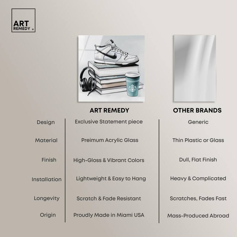 The Absolute Essentials Acrylic by Art Remedy, Ready to Hang