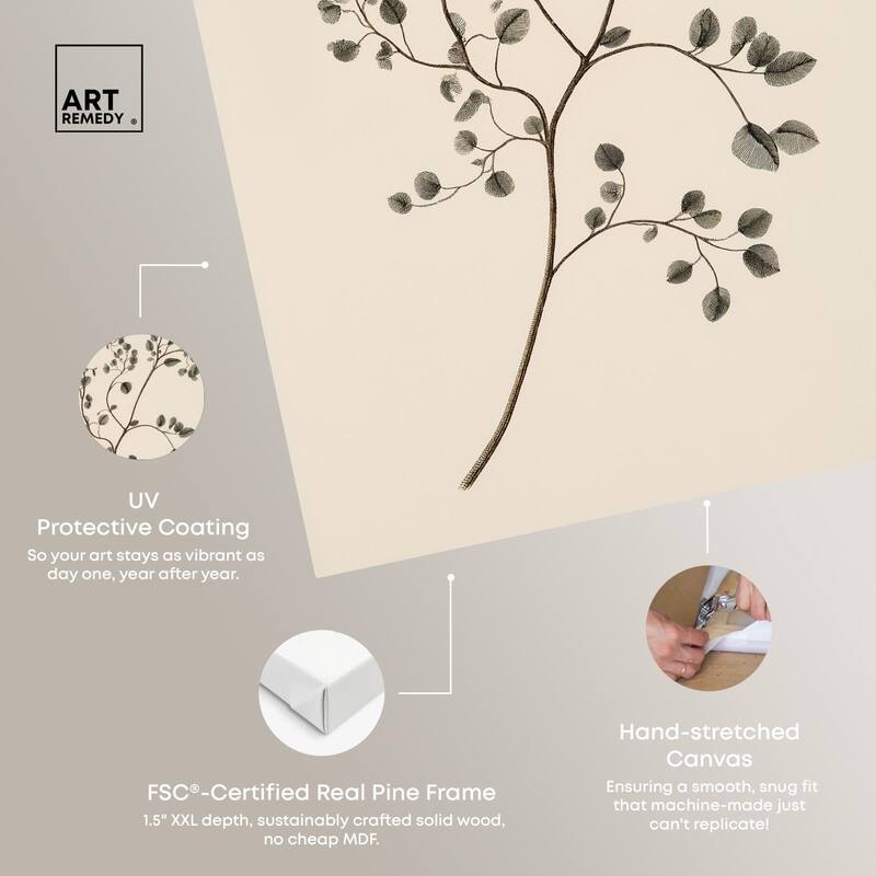 Bilberry Branch Canvas by Art Remedy, Gallery Wrapped