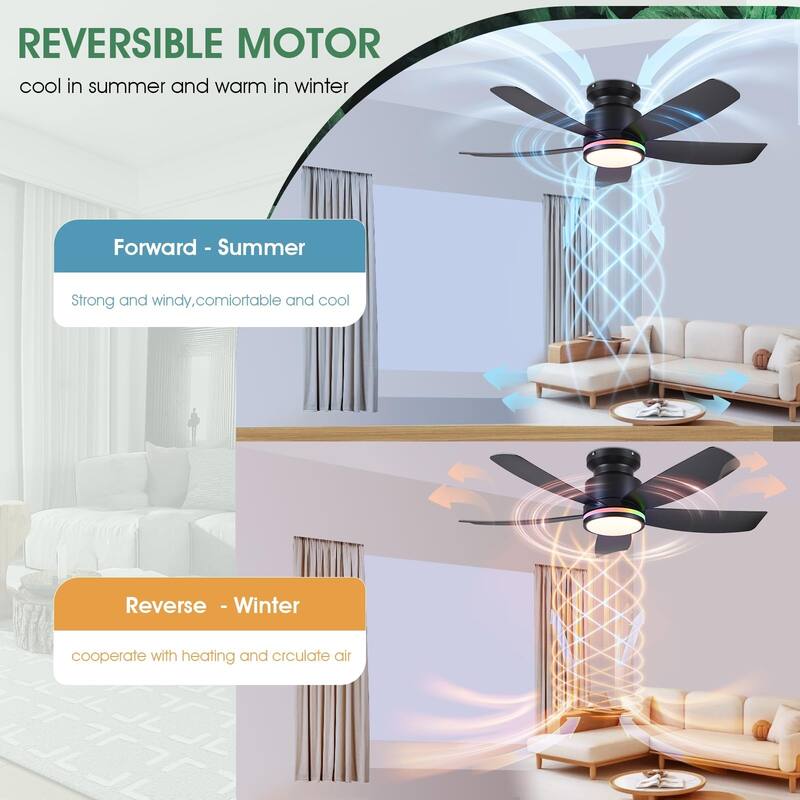 41 Inches Ceiling Fan with Light,5 ABS Blades,Flush Mount Low Profile Ceiling Fan with LED Light and Remote - 41 Inches