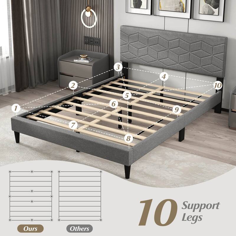 Costway Twin/Full/Queen Size Bed Frame with Linen Fabric Upholstered