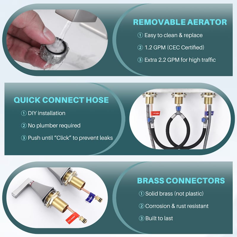 WOWOW 8 in. Widespread Double Handle Bathroom Faucet