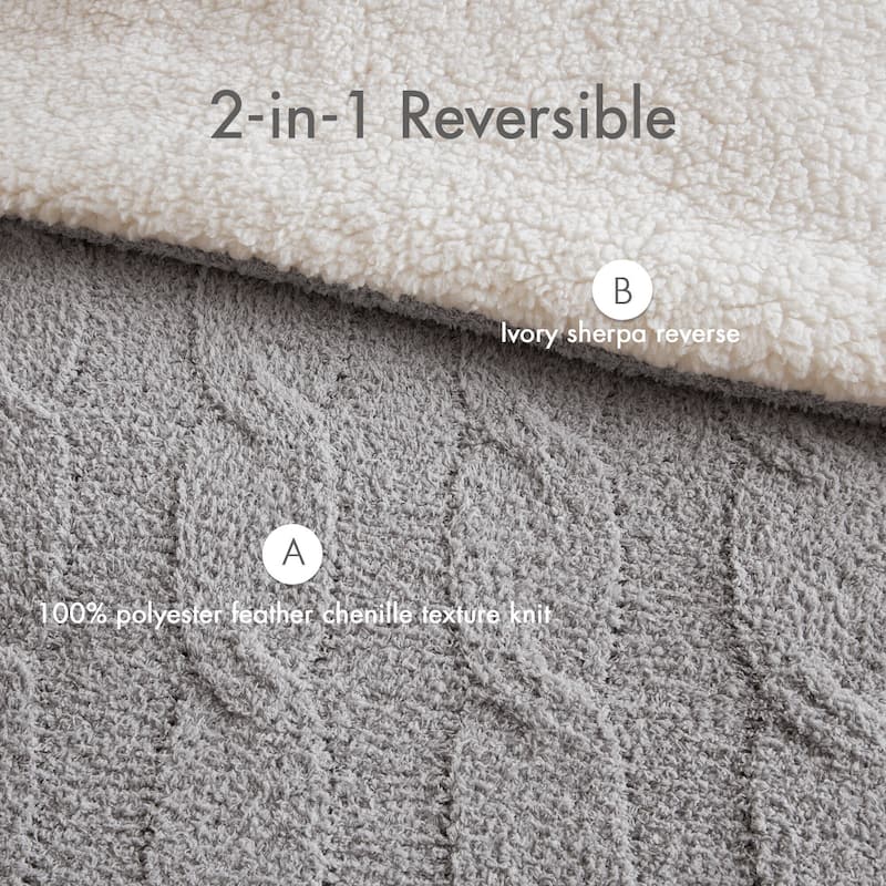 Madison Park Riordan Cable Knit Chenille Comforter Set