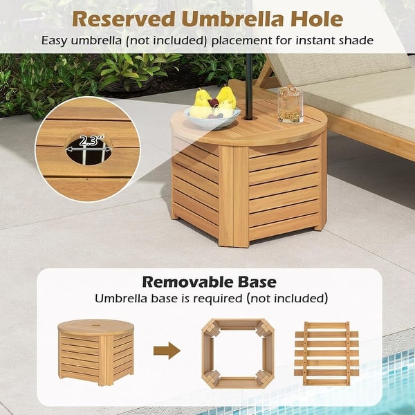 allenwood patio umbrella side table Amish Aluminum Outdoor Foothills Amish Furniture sunglasses or a book without losing space to the pole Amish Poly Van Buren Umbrella