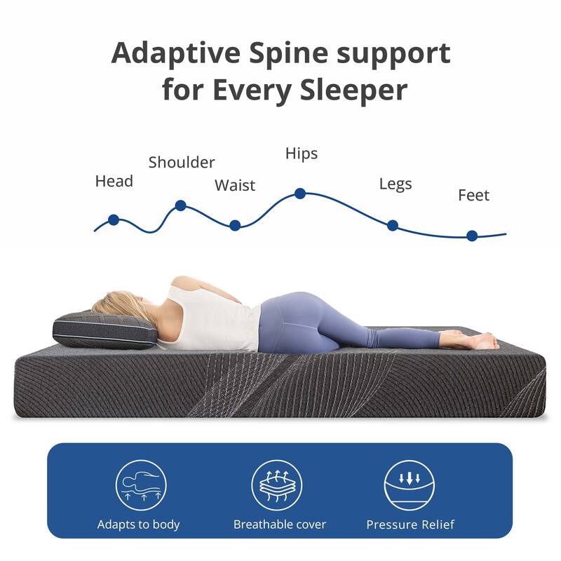 OSleep 10" AeroFusion Breathable Foam Mattress