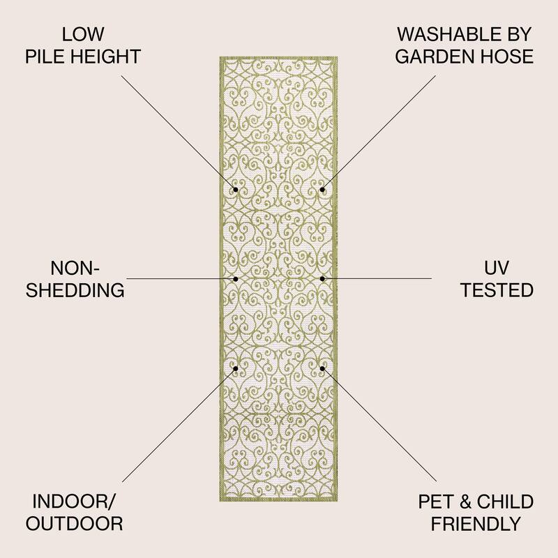 JONATHAN Y Ourika Textured Weave Indoor/Outdoor Area Rug