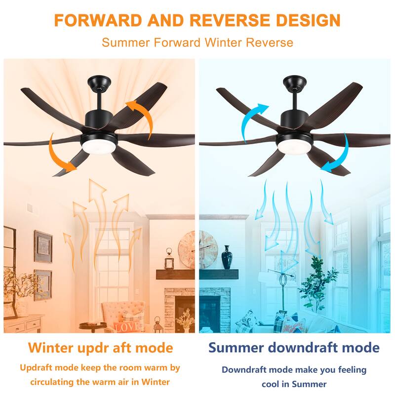 6 PCS ABS Blades 56 Ceiling Fan With Light Kit 3 Color LED Light Source, DC 6 Speed ,Remote Control Ceiling Fan