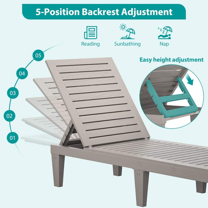 Outdoor Chaise Lounge Chair for Poolside Patio, Water-Resistant Tanning Chair Recliner with Adjustable Backrest