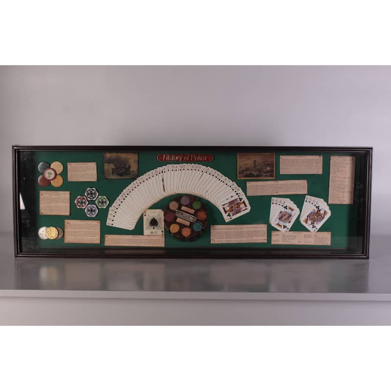 History of Poker Showcase