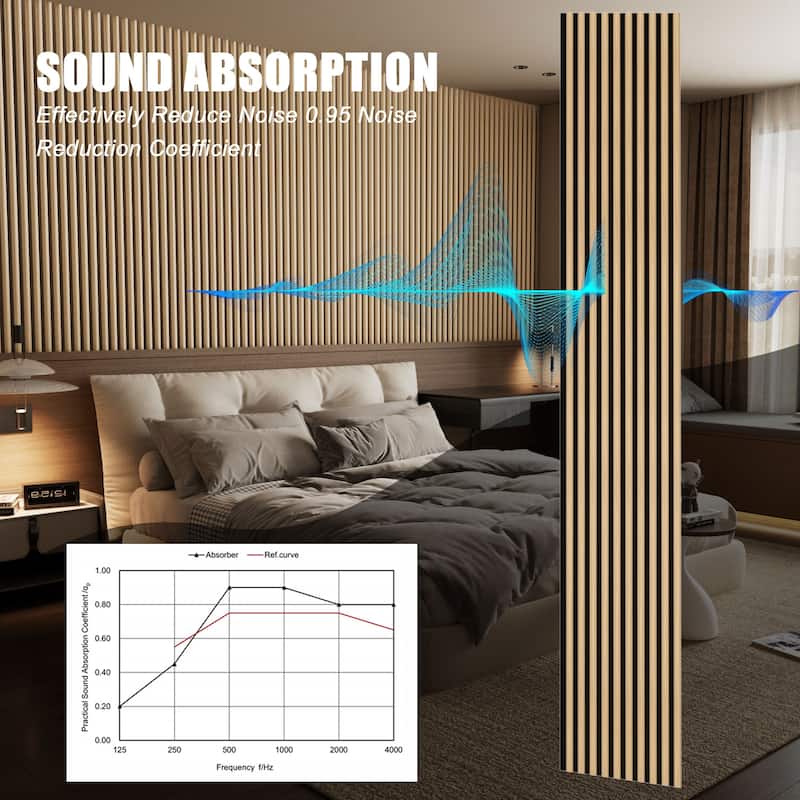 93.5" x 7.9" Slat Acoustic Wall Panels for Ceiling and Wall Decor, 4-Pack (21 sq ft)