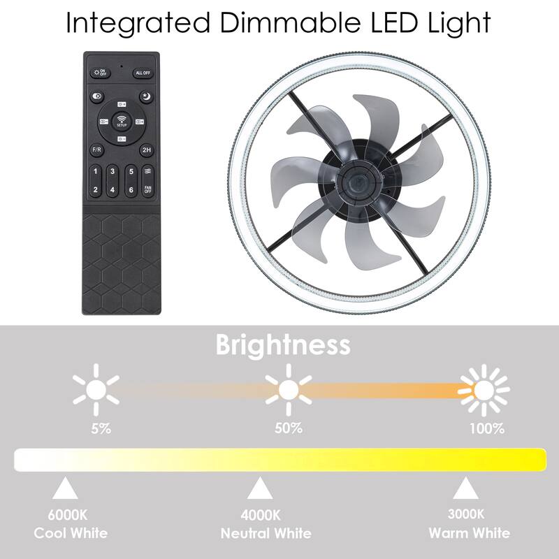 Modern Black Wheel Ring Semi-Flush Color-Change Integrated LED Ceiling Fan Lighting w/ Remote Control